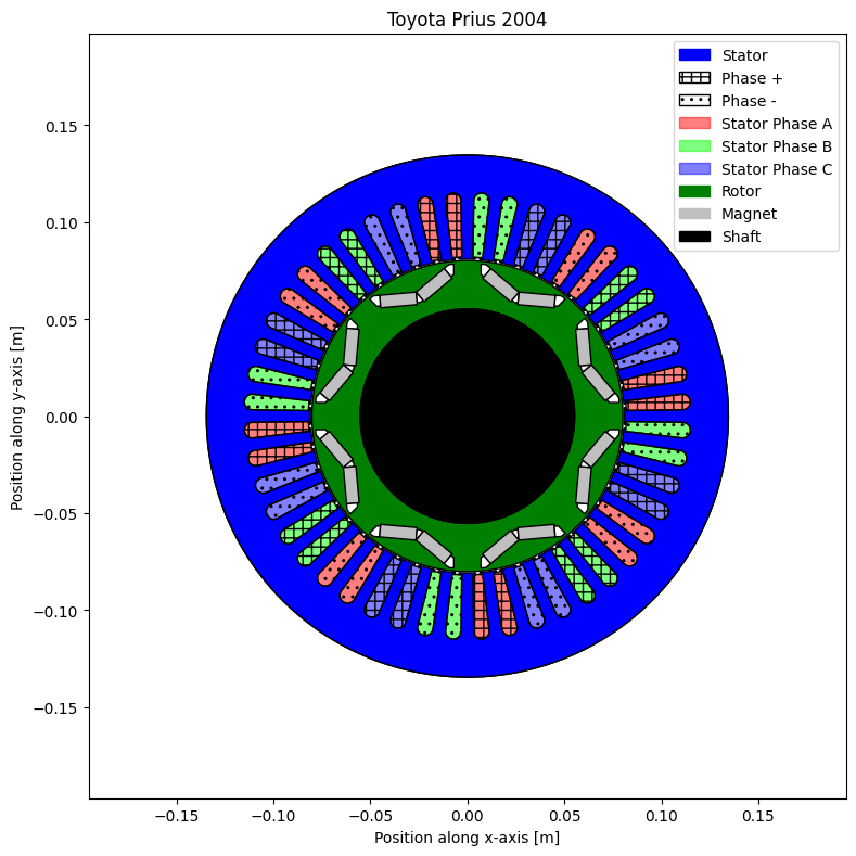 _images/01_tuto_Machine_38_1.png