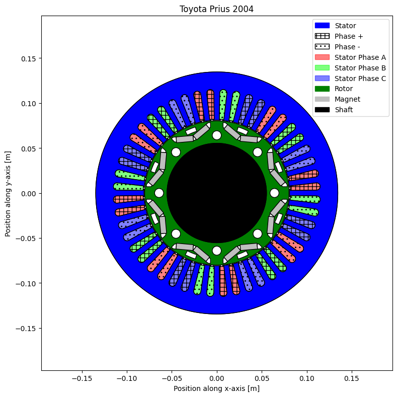 _images/01_tuto_Machine_40_2.png