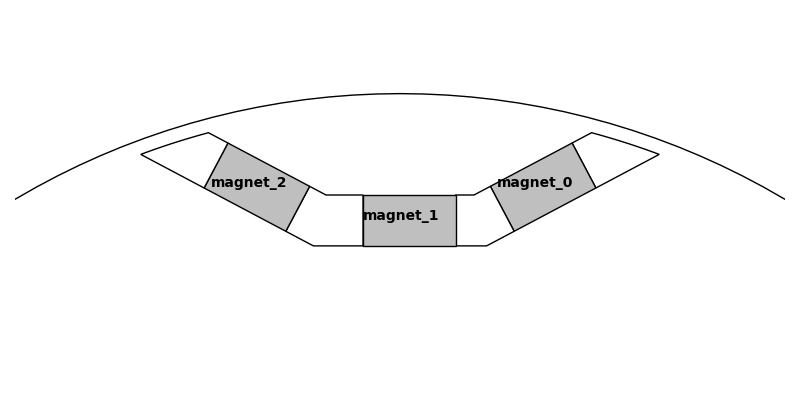 _images/Hole_magnet_id.png