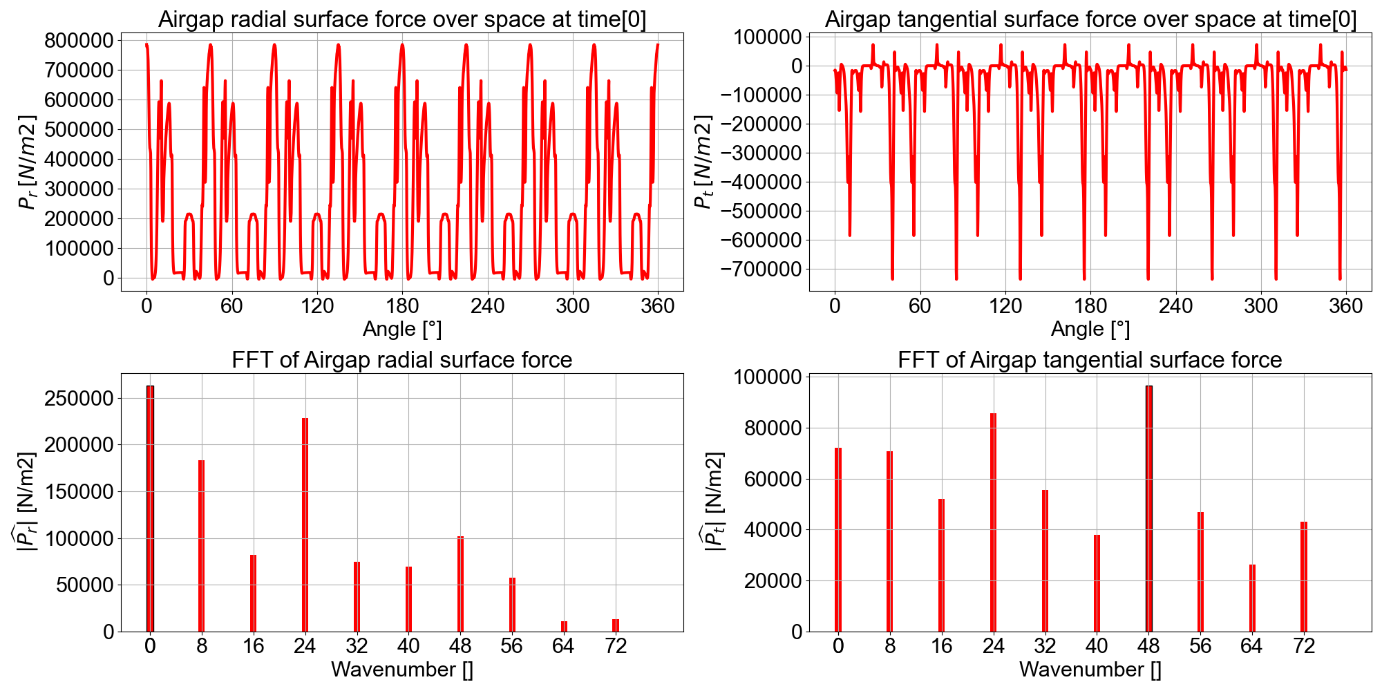 _images/tuto_force_P_space.png