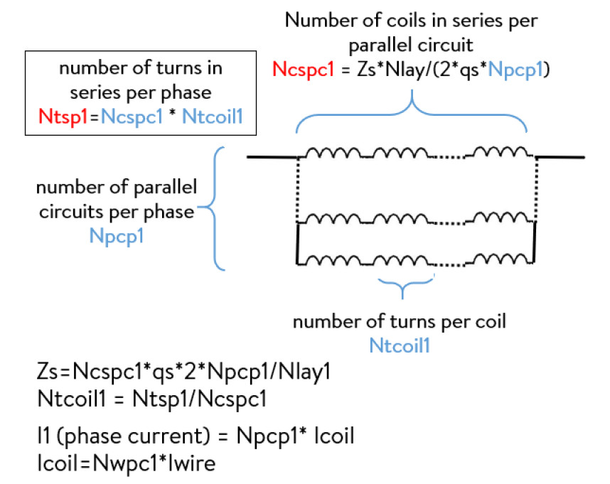 _images/winding_convention_3.PNG